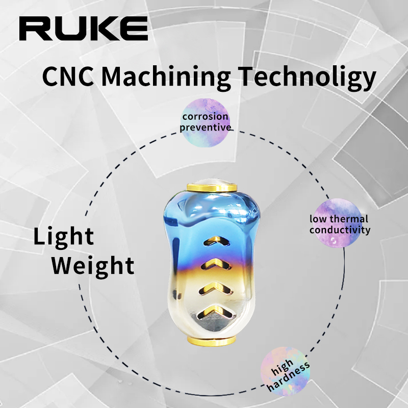 Ruke novo 1pc carretel de pesc - Reel Handle avaliação e preço