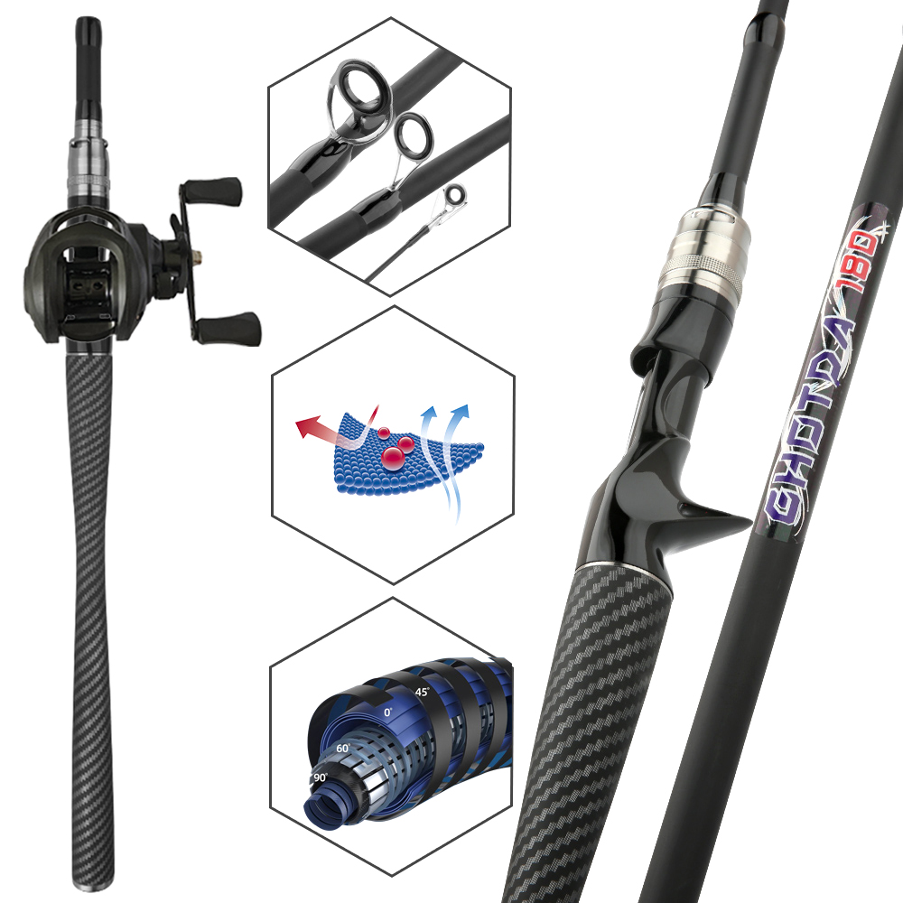 Conjunto de Pesca com Vara e C - Spincast Reel avaliação e preço